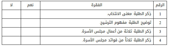 مثال(2): قائمة رصد تقيس أداء الطلبة في مبحث التربية الاجتماعية