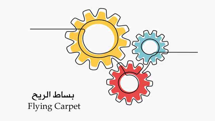 نشاط خلال الحصة-بساط الريح